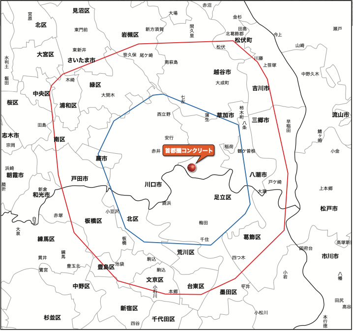 供給エリア